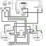 Ezgo Txt Ignition Switch Wiring Diagram For Your Needs