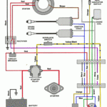 Force Outboard Ignition Switch Wiring Diagram