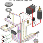 Force Outboard Wiring Diagram