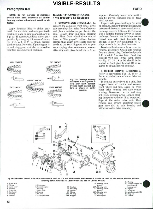 Ford 3600 Tractor Ignition Switch Wiring Diagram