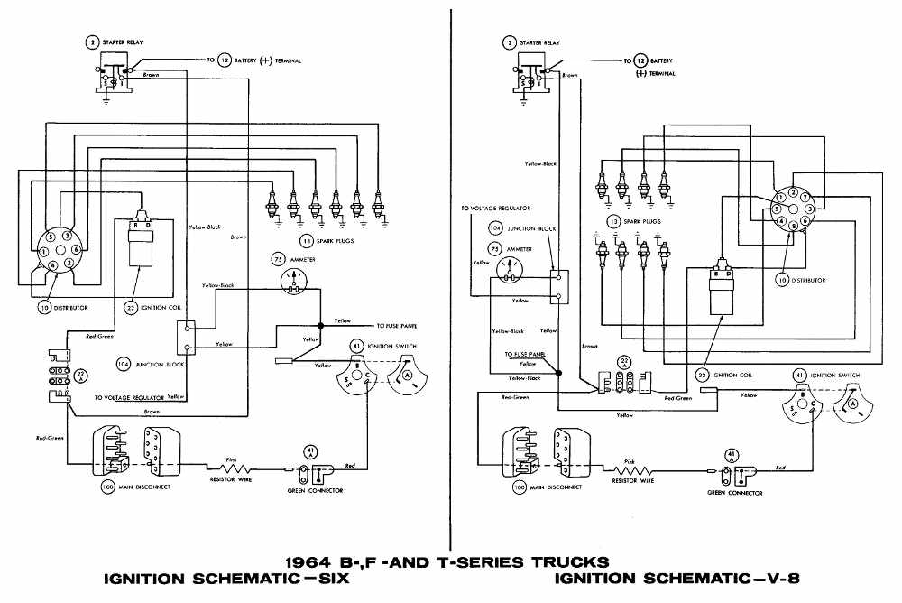 Ford 4000 Ignition Switch Wiring Diagram