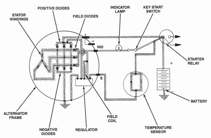 FORD 4630 ELECTRICAL DIAGRAM Auto Electrical Wiring Diagram