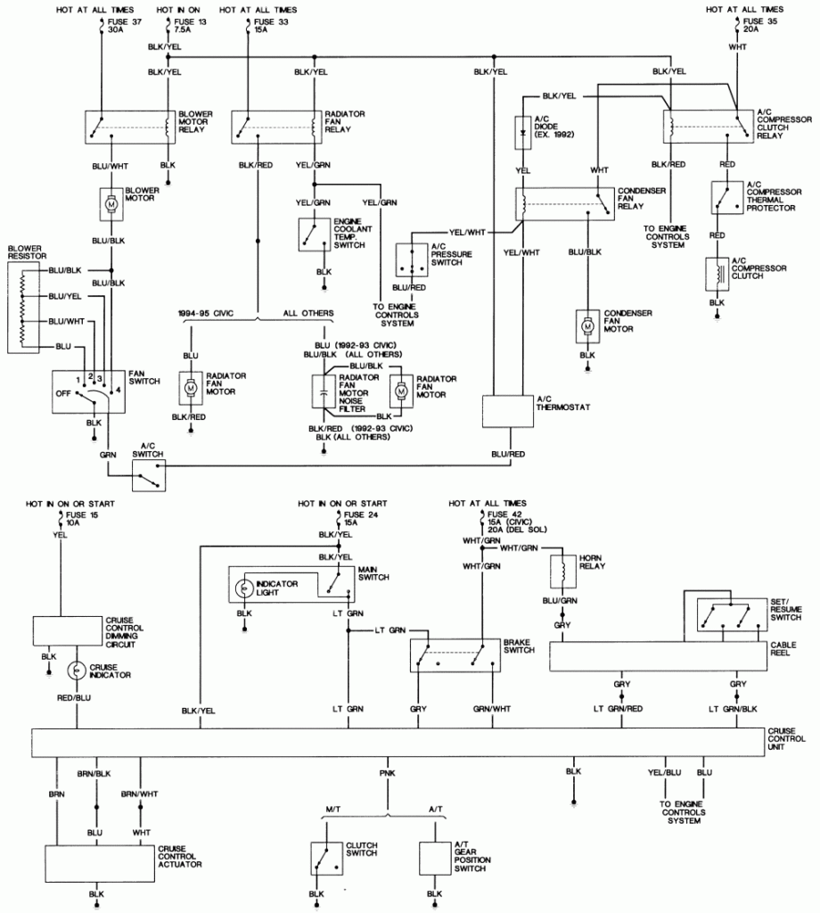 95 Honda Civic Ignition Switch Wiring Diagram