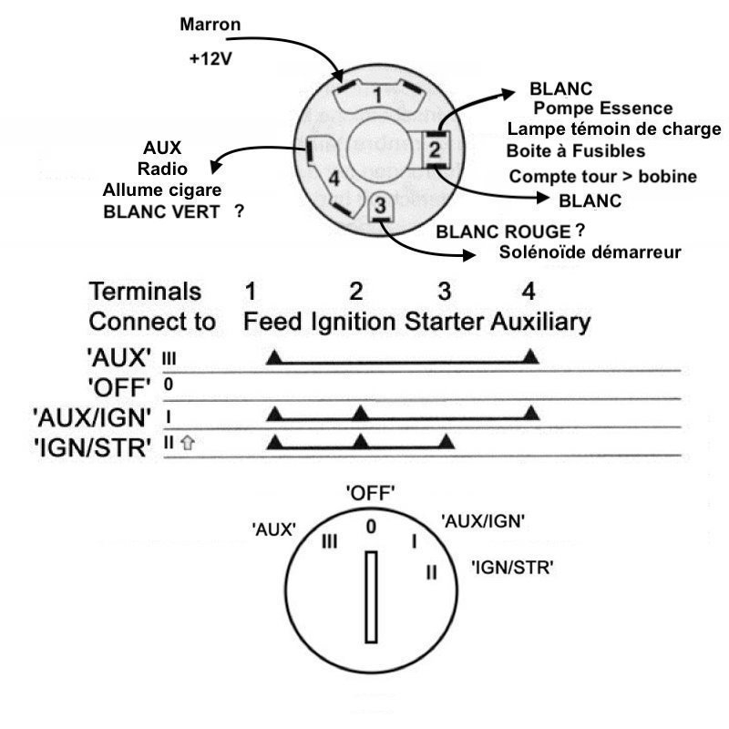 Mg Midget Ignition Switch Wiring Diagram