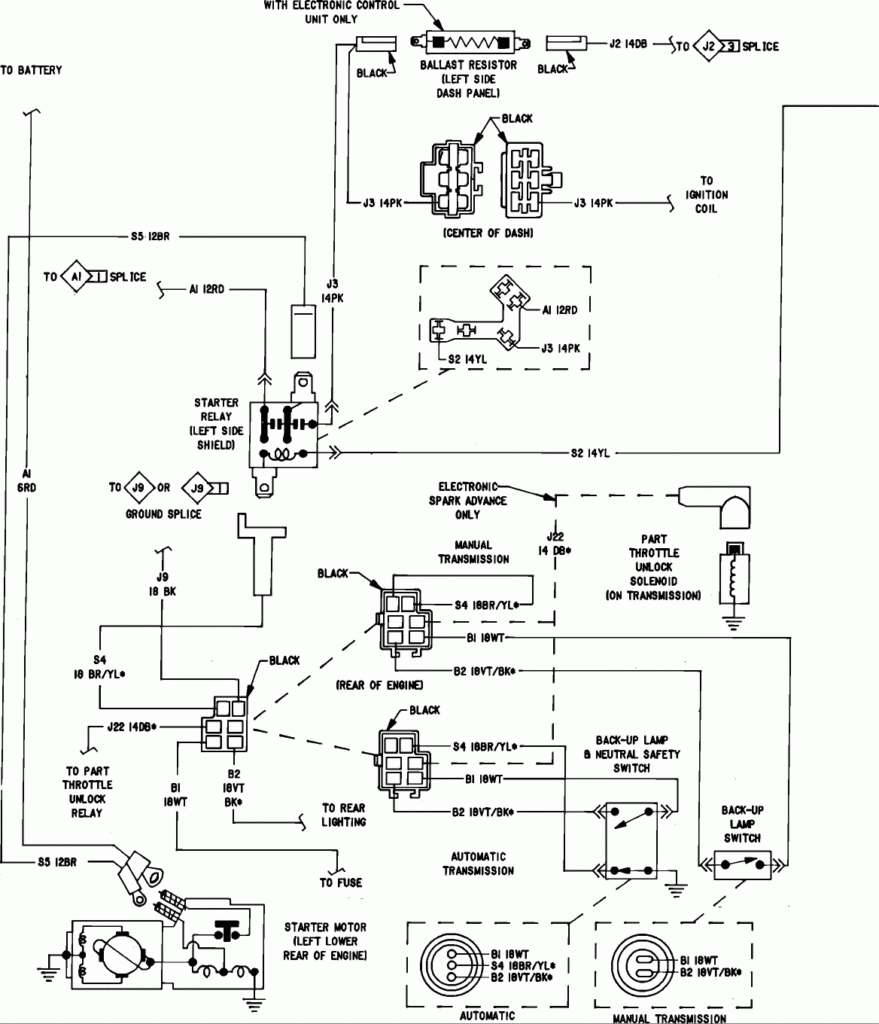 Get 1984 Dodge D150 Wiring Diagram PNG 1000diagrams