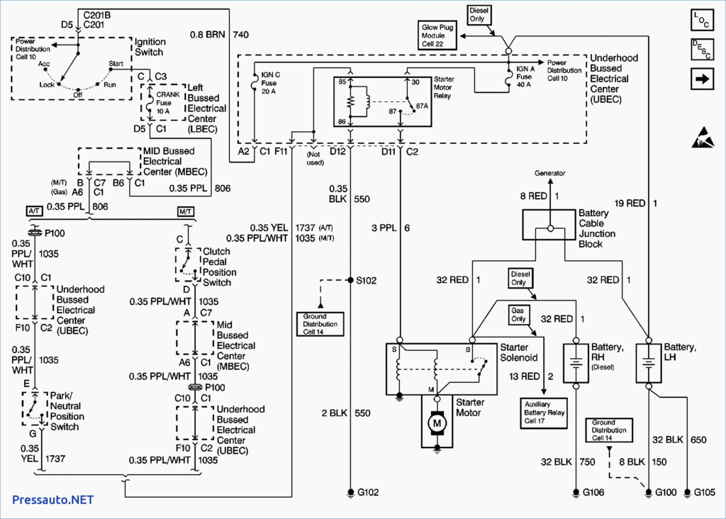 Gm Ignition Wiring Diagram