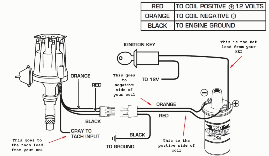 Gy6 Ignition Wiring Diagram 11