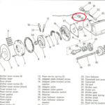 Harley 5 Pole Ignition Switch Wiring Diagram