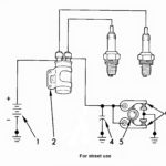 Harley Davidson Ignition Coil Wiring Diagram