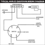 Harley 6 Pole Ignition Switch Wiring Diagram
