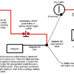 Harley Ignition Switch Wiring Diagram