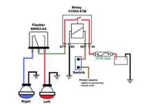 Ignition Switch Wiring Diagrams