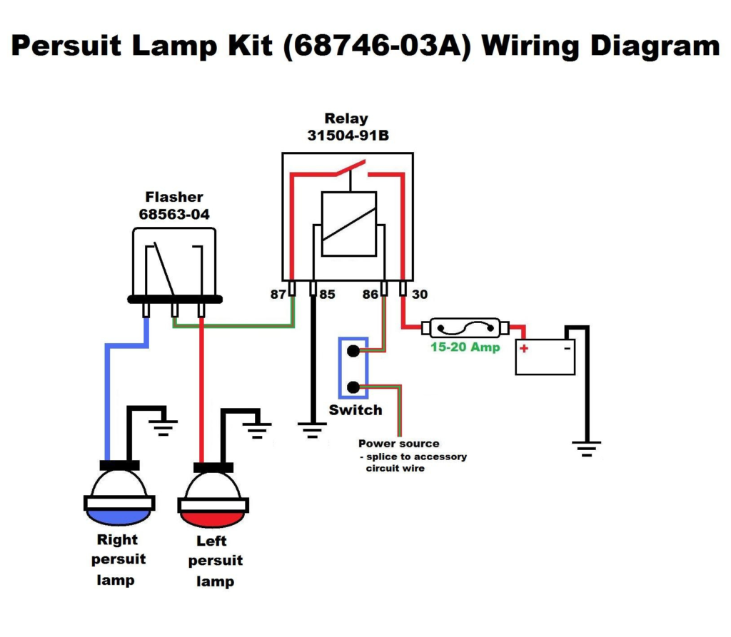 Wiring Diagram For Ignition Switch