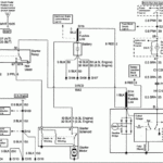 1997 S10 Ignition Switch Wiring Diagram