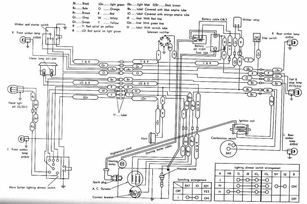 Honda Gx630 Wiring Diagram Honda Gx630 Engine Wiring Diagram Pictures