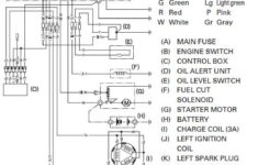 Honda Gx670 Ignition Switch Wiring Diagram