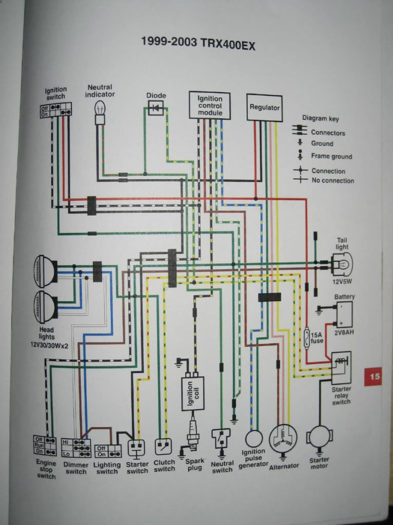 400ex Ignition Wiring Diagram
