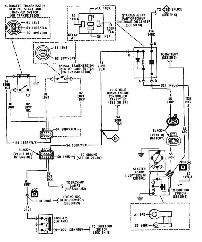 1991 Dodge Dakota Ignition Wiring Diagram