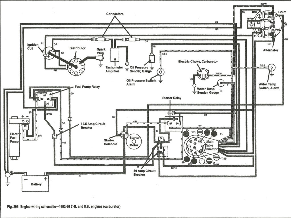Volvo Penta Ignition Wiring Diagram