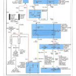 2005 F250 Ignition Wiring Diagram