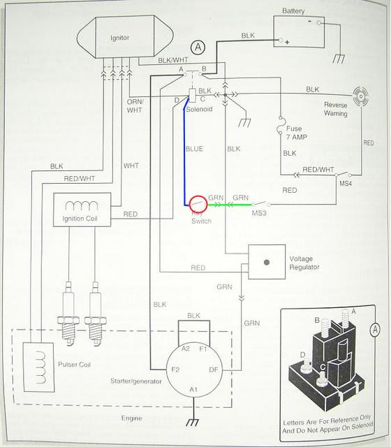 Ezgo Ignition Wiring Diagram