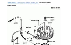 John Deere F525 Ignition Switch Wiring Diagram