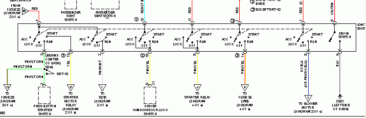 I Need A Color Coded Pinout Diagram For The Ignition Switch Connector