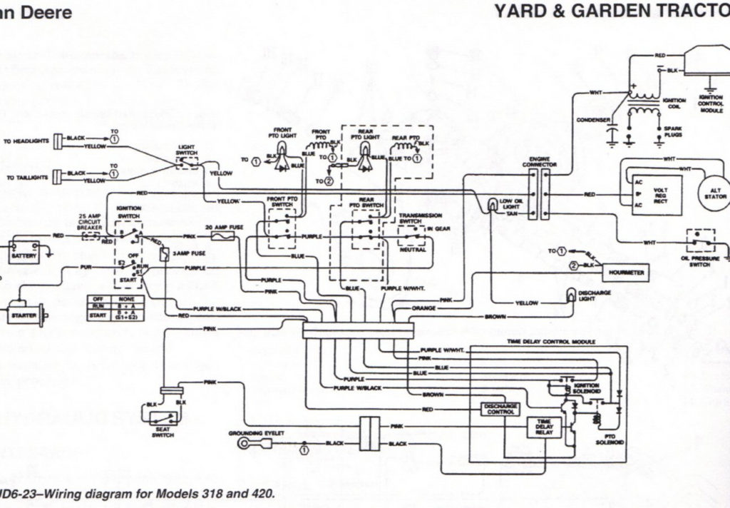 I Need A Wiring Diagram For A 420 Deere Lawn Tractor