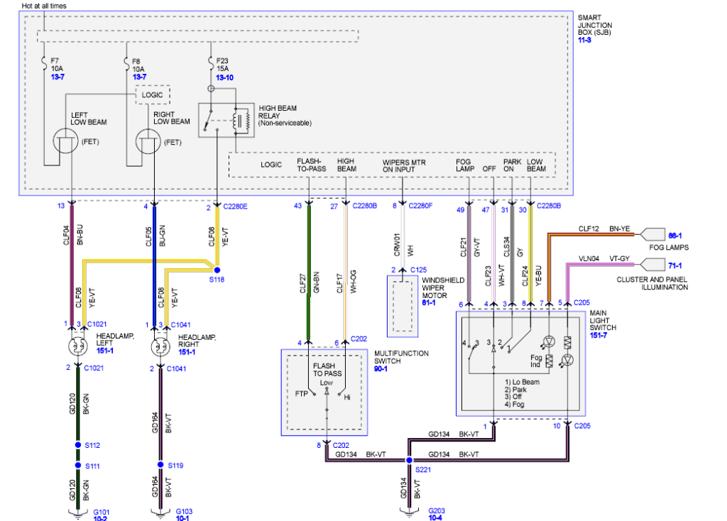 I Need A Wiring Diagram For The Headlamp Switch Electrical Connection