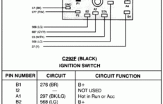 1995 Ford Ignition Switch Wiring Diagram
