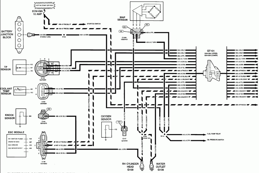 1992 Chevy 1500 Ignition Wiring Diagram