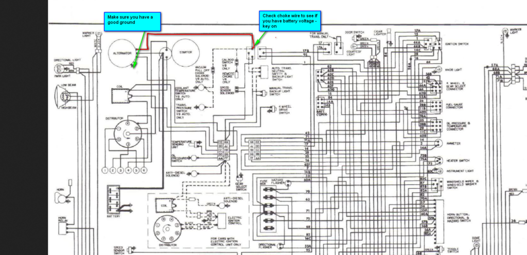 Scout Ii Ignition Wiring Diagram