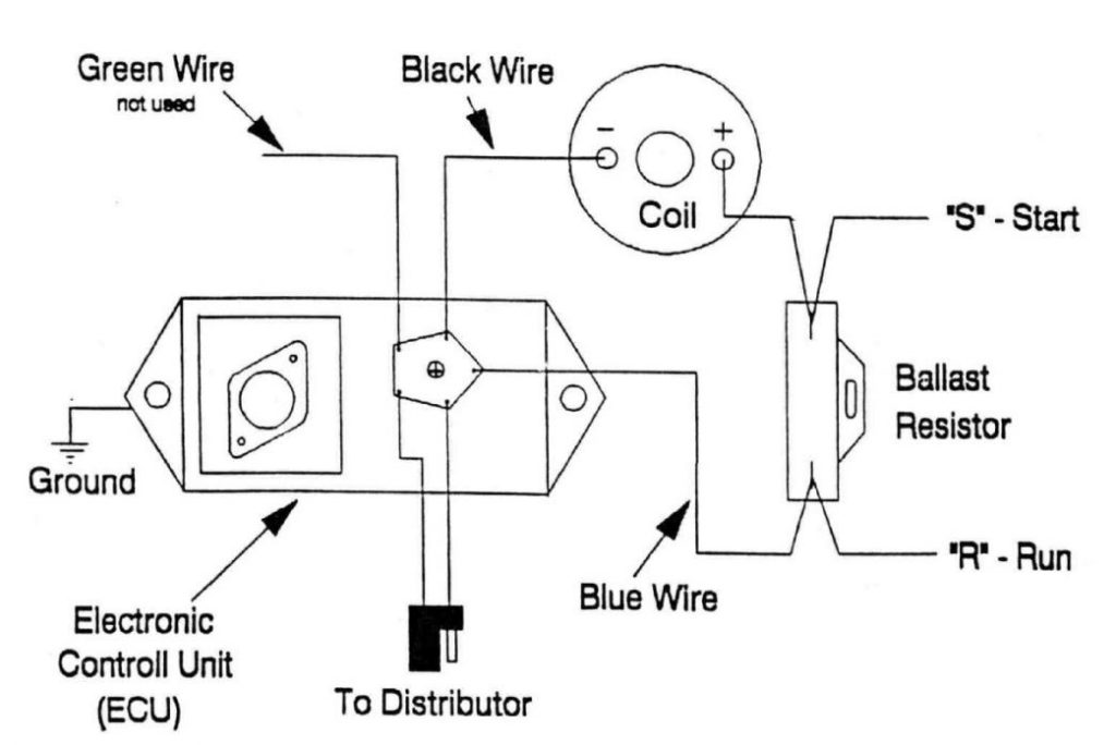 Ignition Coil Ballast Resistor Wiring Diagram Fuse Box And Wiring Diagram