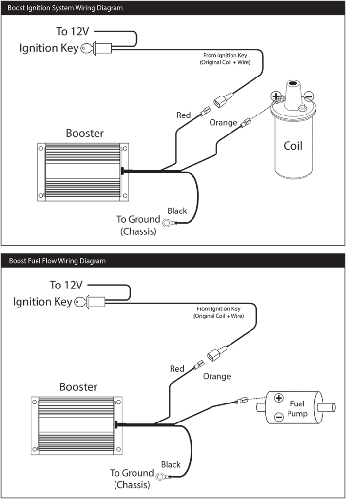 Ignition Coil Booster Wiring Diagram ORI FUN COSMETICS