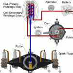 Ignition Coil Condenser Wiring Diagram Get Free Image Ignition