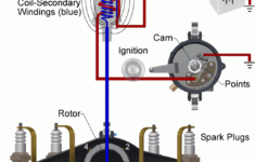 Ignition Coil Condenser Wiring Diagram