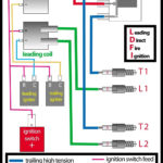 Coil Ignition Wiring Diagram