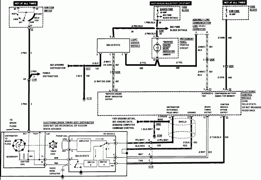 Ignition Coil Wiring Diagram For 87 Monte Carlo Ss
