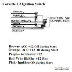 Ignition Switch Problem CorvetteForum Chevrolet Corvette Forum