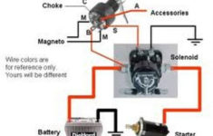 Wiring Diagram Ignition Switch