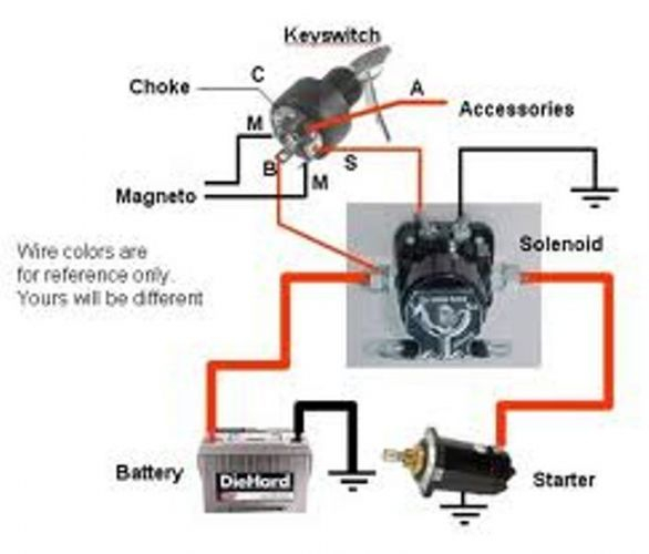 Ignition Switch Troubleshooting Wiring Diagrams Boat Wiring
