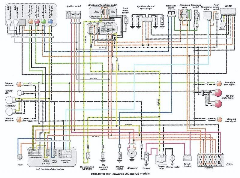 2005 Gsxr 1000 Ignition Wiring Diagram