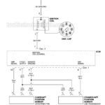 97 Dodge Ram Ignition Switch Wiring Diagram