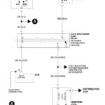 Ignition System Wiring Diagram 1996 4 0L Jeep Cherokee