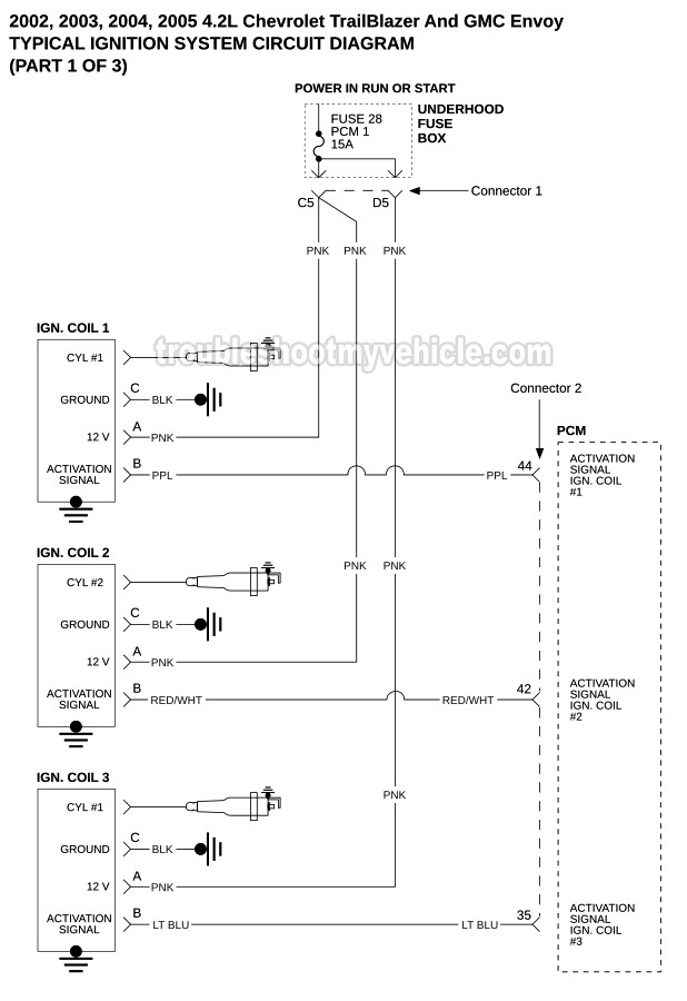 Trailblazer Ignition Switch Wiring Diagram