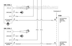 2004 Trailblazer Ignition Switch Wiring Diagram
