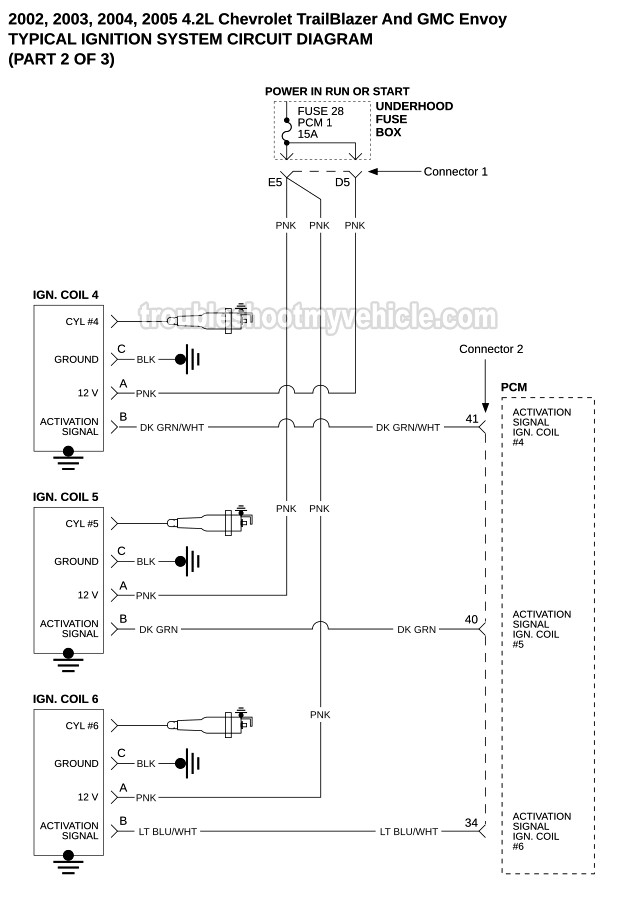 Ignition Wiring Diagram 2004 Chevy Trailblazer Wiring View And