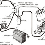 Ignition Points Wiring Diagram
