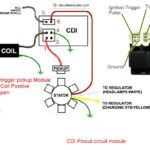 Gy6 Ignition Wiring Diagram
