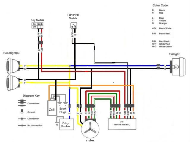 Image Result For Wiring Diagram Yamaha Zuma 1990 Kill Switch Diagram